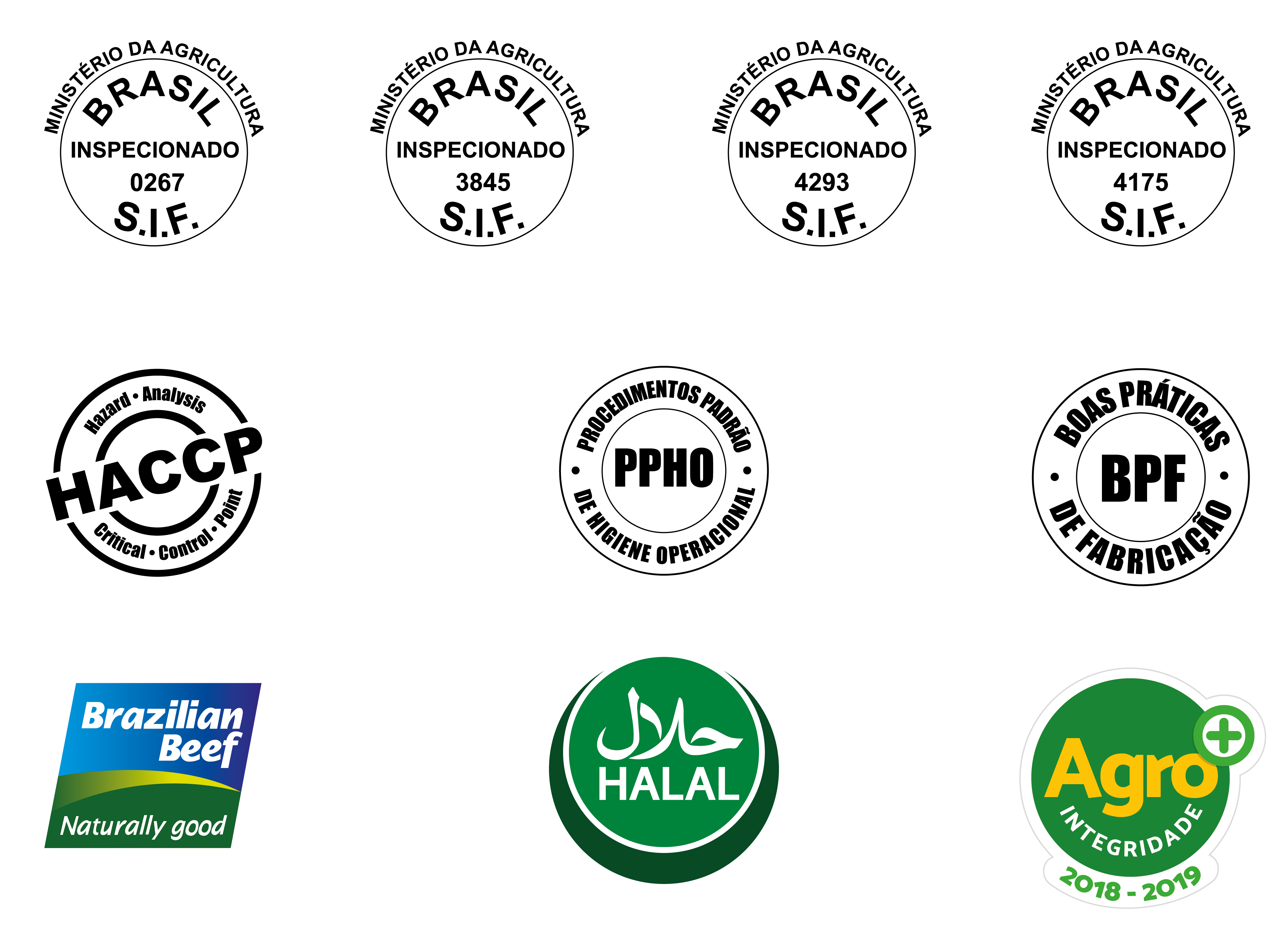 Conjunto de Certificações